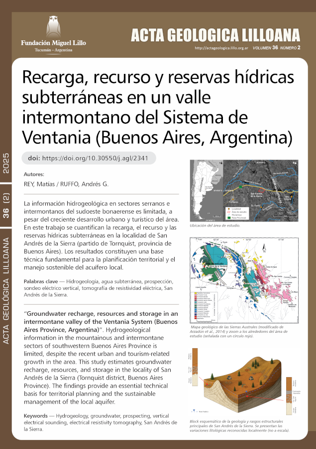 Recarga, recurso y reservas hídricas subterráneas en un valle intermontano del Sistema de Ventania (Buenos Aires, Argentina)