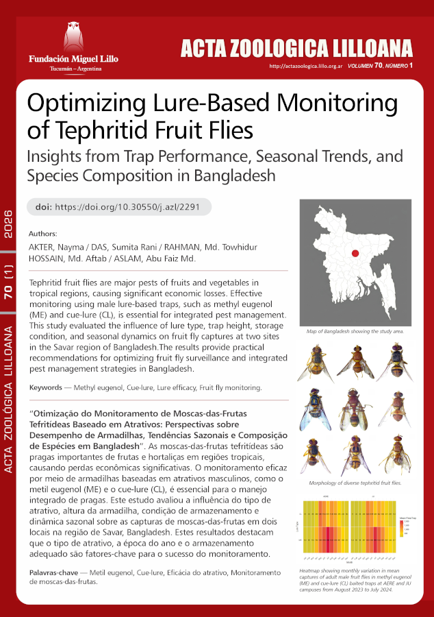 Optimizing Lure-Based Monitoring of Tephritid Fruit Flies: Insights from Trap Performance, Seasonal Trends, and Species Composition in Bangladesh