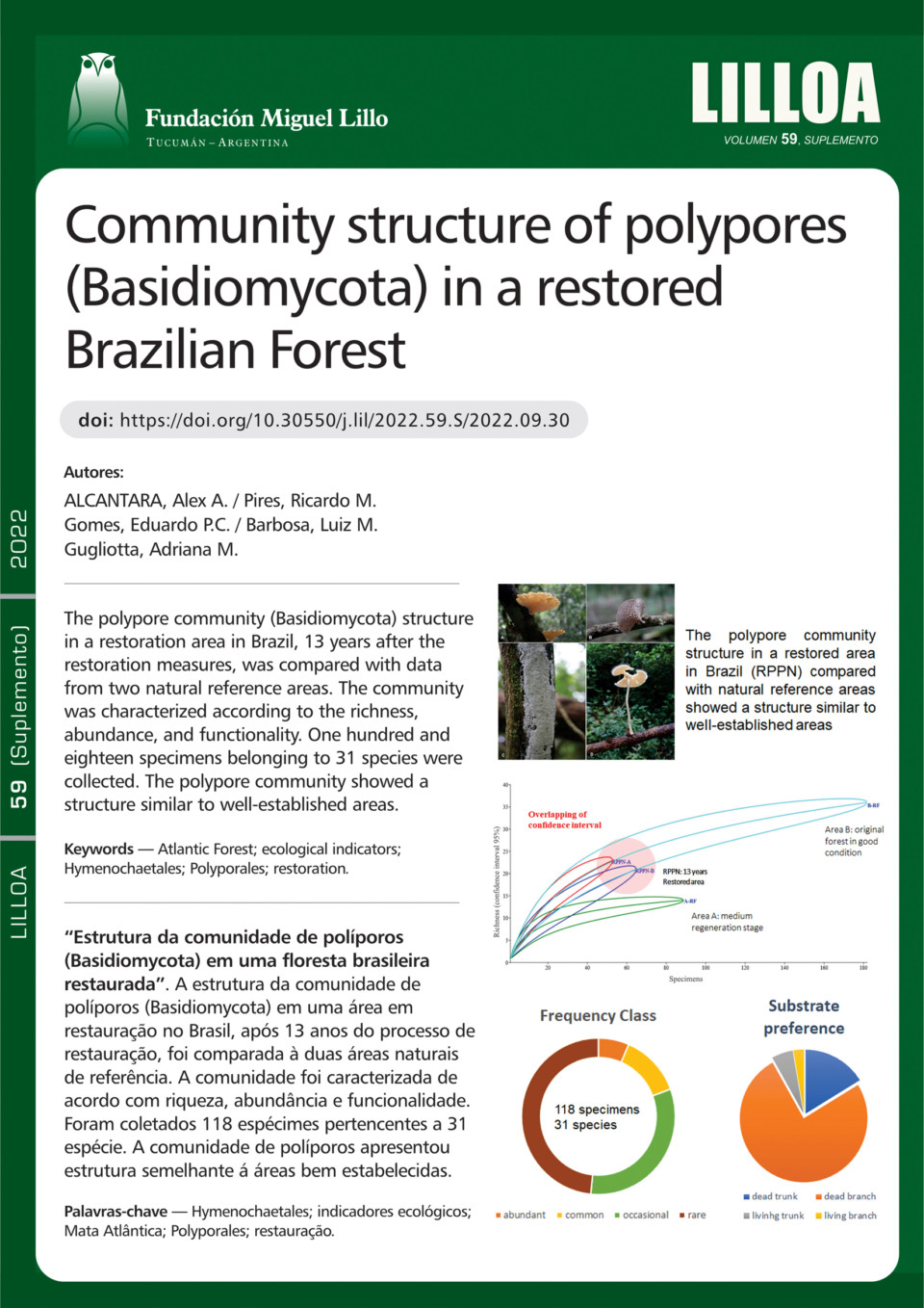 Community structure of polypores (Basidiomycota) in a restored Brazilian Forest
