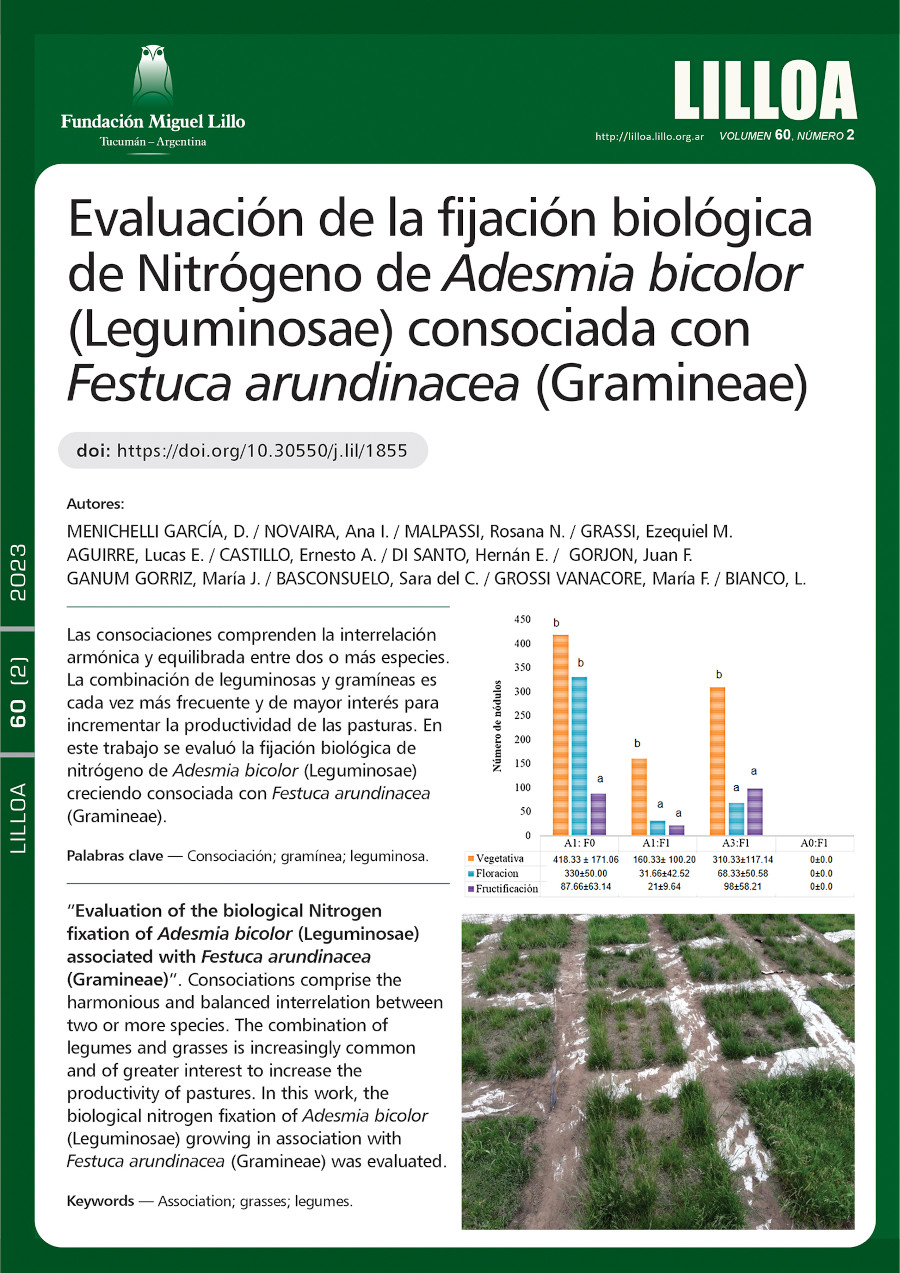 Evaluación de la fijación biológica de Nitrógeno de Adesmia bicolor (Leguminosae) consociada con Festuca arundinacea (Gramineae)