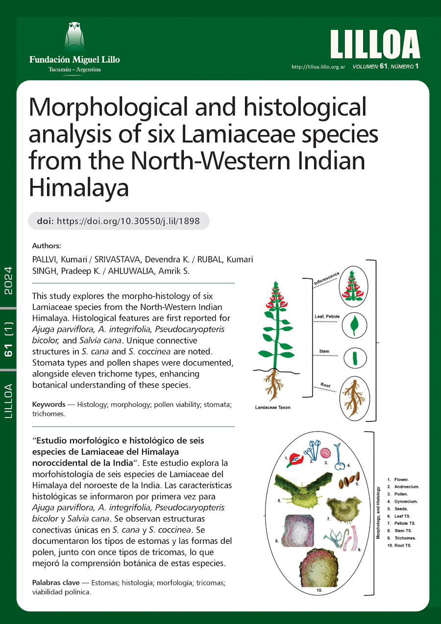 Estudio morfológico e histológico de seis especies de Lamiaceae del Himalaya noroccidental de la India