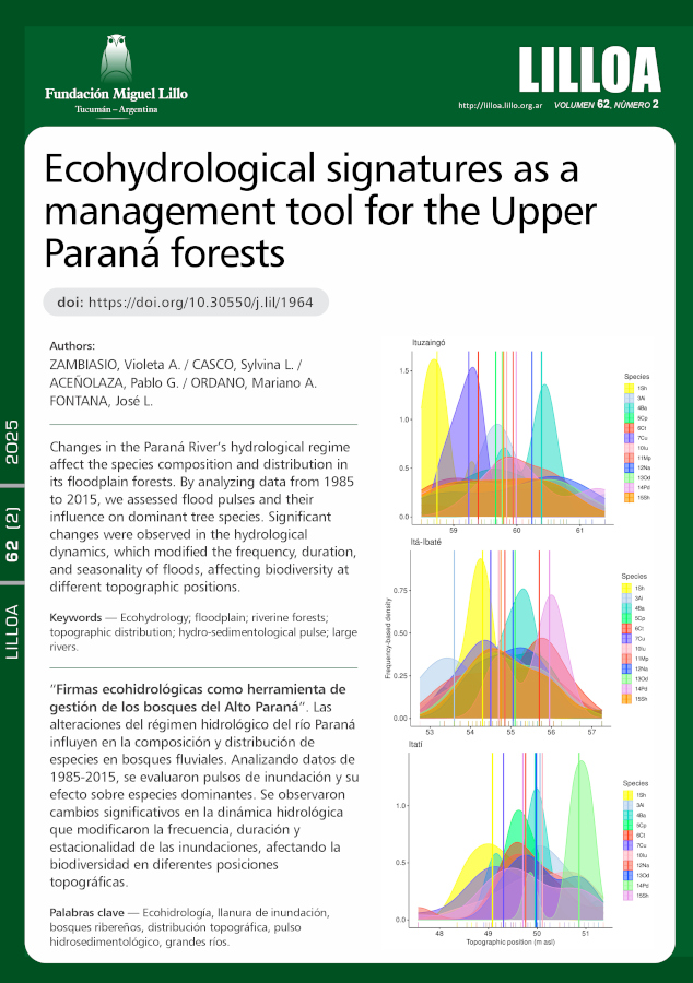 Firmas ecohidrológicas como herramienta de gestión de los bosques del Alto Paraná