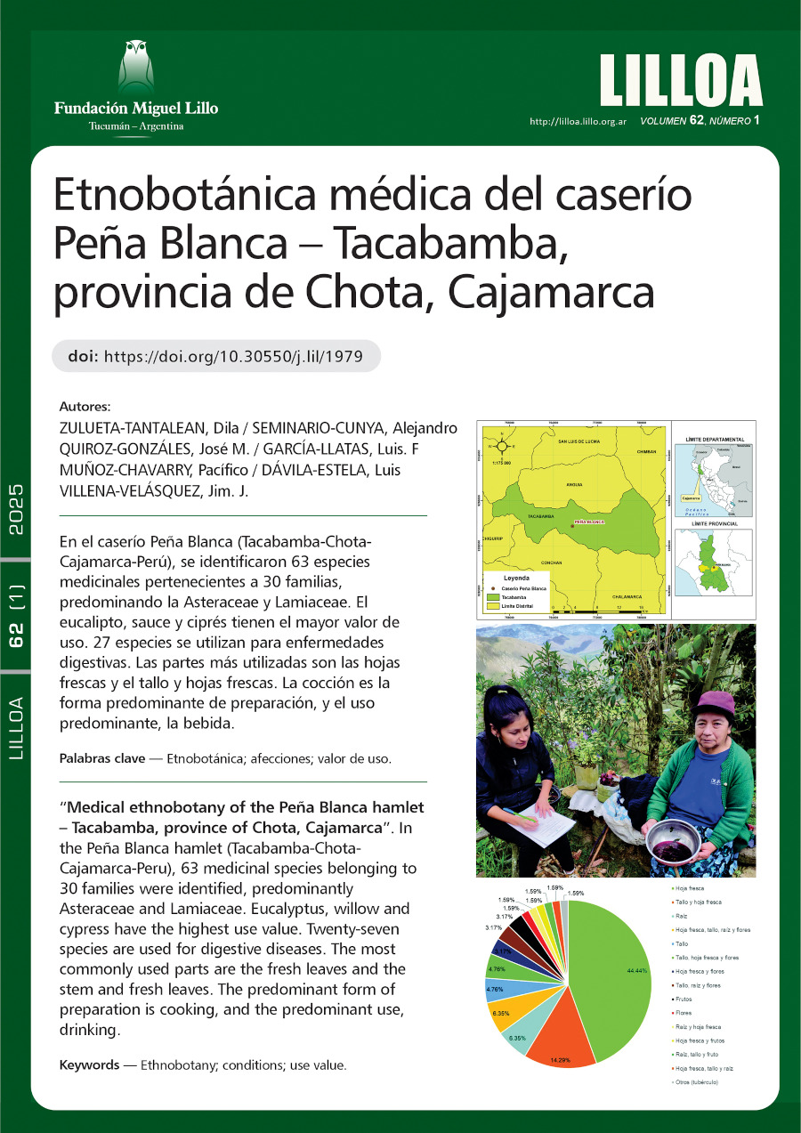Etnobotánica médica del caserío Peña Blanca - Tacabamba, provincia de Chota, Cajamarca