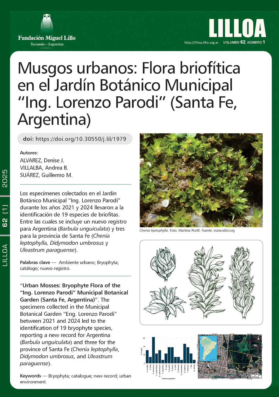 Musgos urbanos: Flora briofítica en el Jardín Botánico Municipal “Ing. Lorenzo Parodi” (Santa Fe, Argentina)