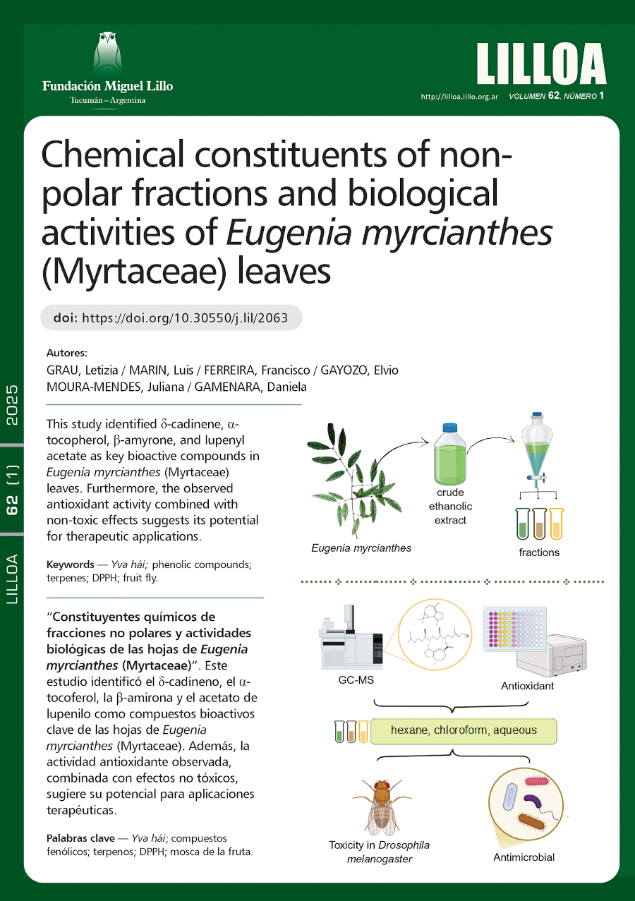 Constituyentes químicos de fracciones no polares y actividades biológicas de las hojas de Eugenia myrcianthes (Myrtaceae)