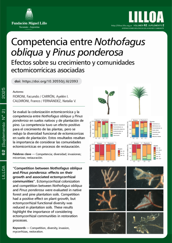 Competencia entre Nothofagus obliqua y Pinus ponderosa: efectos sobre su crecimiento y comunidades ectomicorrícicas asociadas