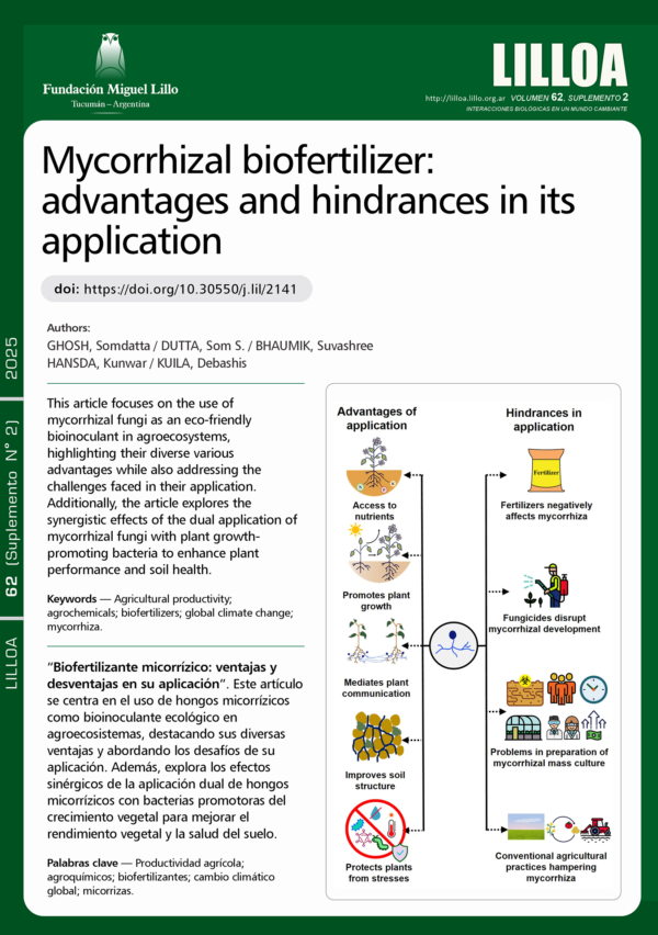 Biofertilizante micorrízico: ventajas y desventajas en su aplicación