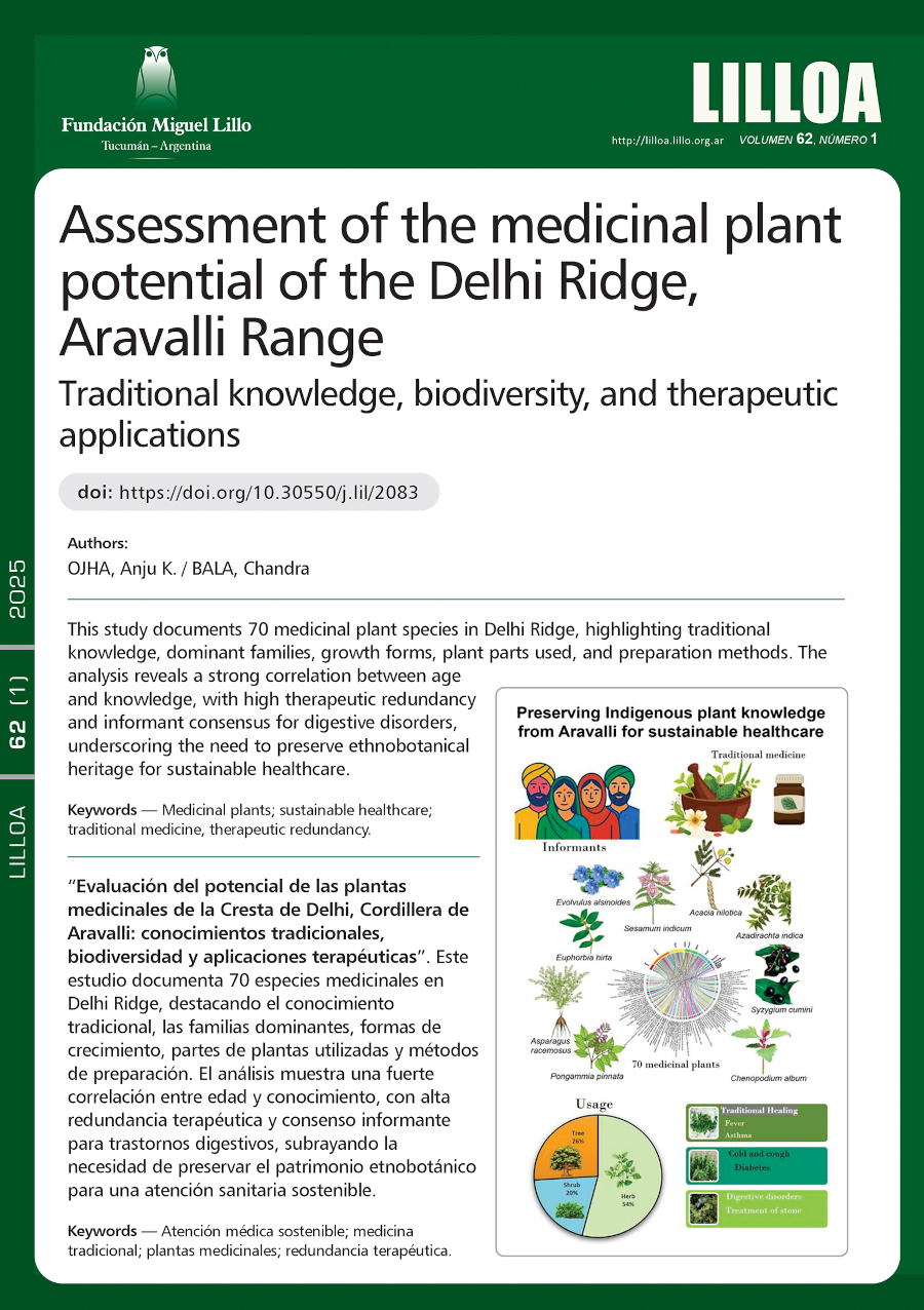 Evaluación del potencial de las plantas medicinales de la Cresta de Delhi, Cordillera de Aravalli: Conocimientos tradicionales, biodiversidad y aplicaciones terapéuticas