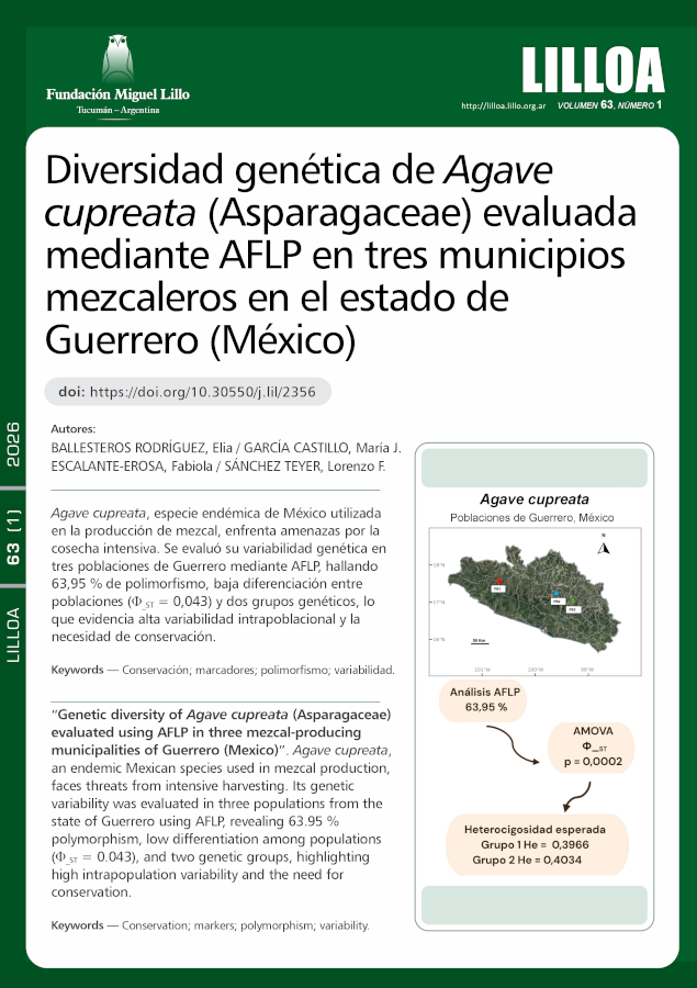 Diversidad genética de Agave cupreata (Asparagaceae) evaluada mediante AFLP en tres municipios mezcaleros en el estado de Guerrero (México)