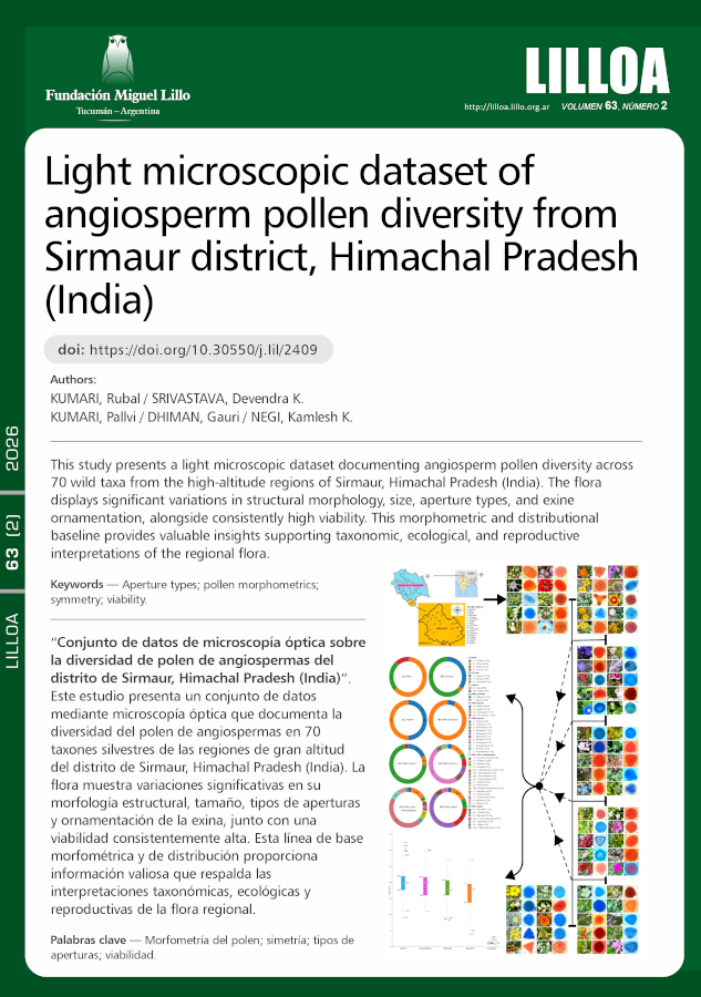 Conjunto de datos de microscopía óptica sobre la diversidad de polen de angiospermas del distrito de Sirmaur, Himachal Pradesh (India)