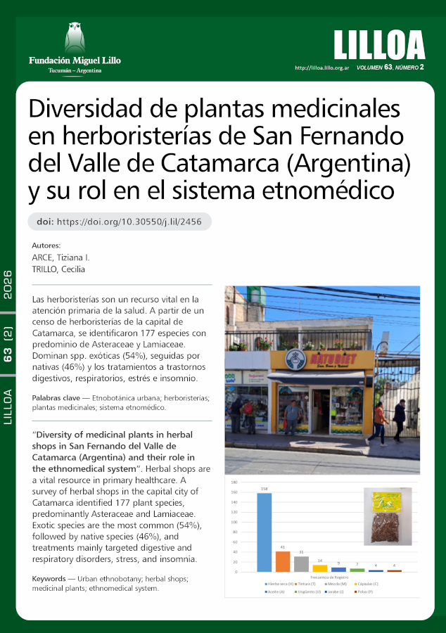 Diversidad de plantas medicinales en herboristerías de San Fernando del Valle de Catamarca (Argentina) y su rol en el sistema etnomédico
