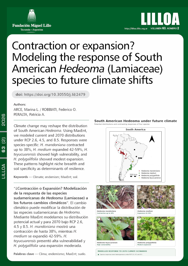  ¿Contracción o Expansión? Modelización de la respuesta de las especies sudamericanas de Hedeoma (Lamiaceae) a los futuros cambios climáticos